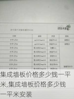 集成墙板价格多少钱一平米,集成墙板价格多少钱一平米安装