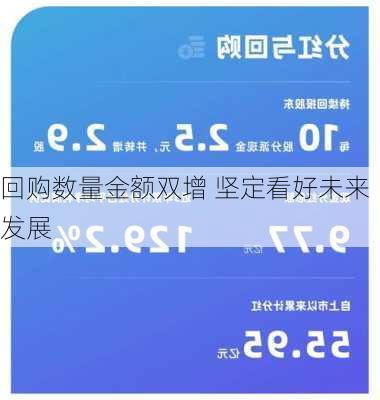 
回购数量金额双增 坚定看好未来发展