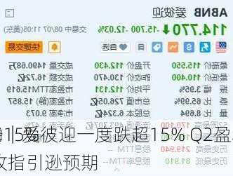 
异动｜爱彼迎一度跌超15% Q2盈利同
下降15% 营收指引逊预期