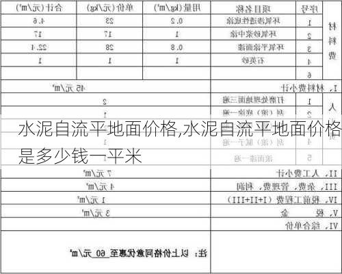 水泥自流平地面价格,水泥自流平地面价格是多少钱一平米