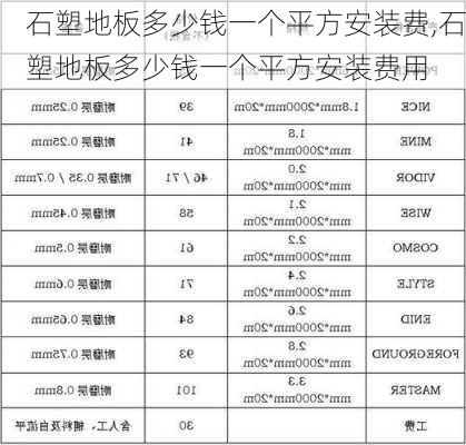 石塑地板多少钱一个平方安装费,石塑地板多少钱一个平方安装费用