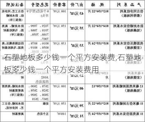 石塑地板多少钱一个平方安装费,石塑地板多少钱一个平方安装费用