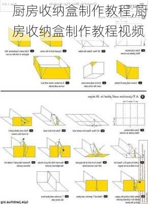 厨房收纳盒制作教程,厨房收纳盒制作教程视频