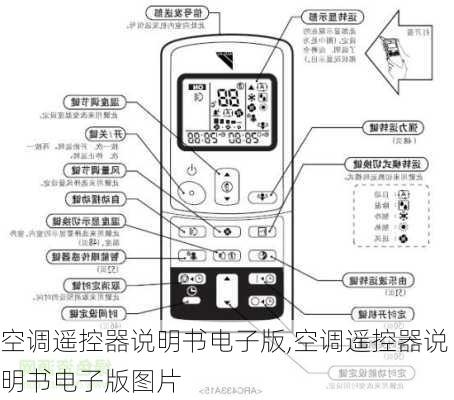 空调遥控器说明书电子版,空调遥控器说明书电子版图片