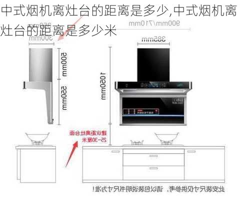 中式烟机离灶台的距离是多少,中式烟机离灶台的距离是多少米