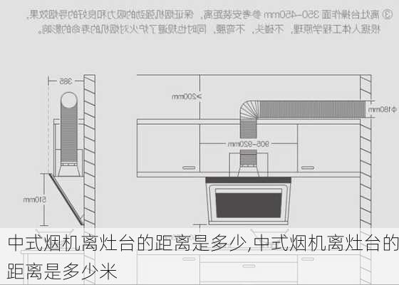 中式烟机离灶台的距离是多少,中式烟机离灶台的距离是多少米