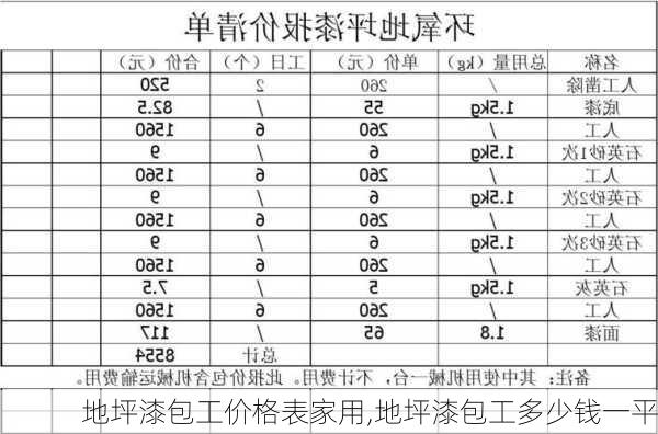 地坪漆包工价格表家用,地坪漆包工多少钱一平