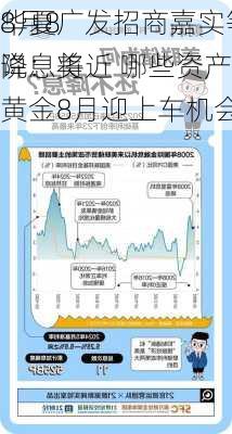 8月8
华夏广发招商嘉实等基金大咖说：美
降息将近 哪些资产受青睐？黄金8月迎上车机会？