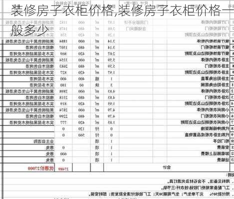 装修房子衣柜价格,装修房子衣柜价格一般多少