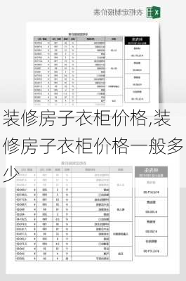 装修房子衣柜价格,装修房子衣柜价格一般多少