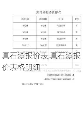 真石漆报价表,真石漆报价表格明细