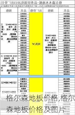 格尔森地板价格,格尔森地板价格及图片