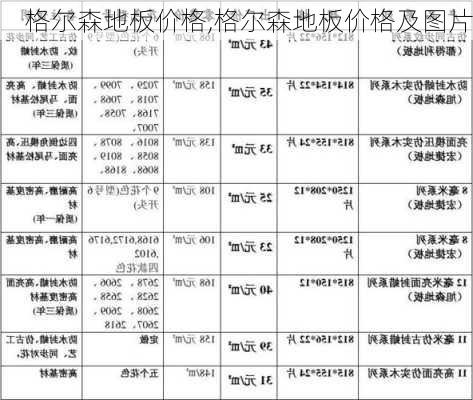 格尔森地板价格,格尔森地板价格及图片