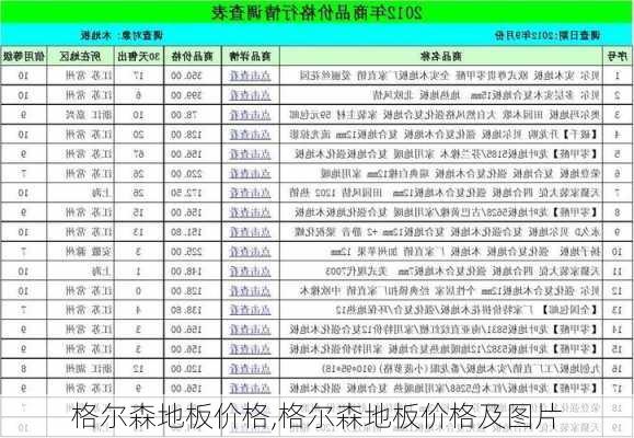 格尔森地板价格,格尔森地板价格及图片