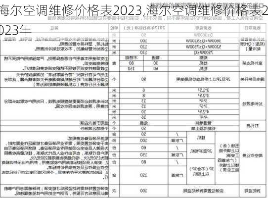 海尔空调维修价格表2023,海尔空调维修价格表2023年