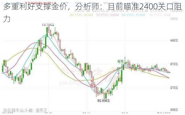 多重利好支撑金价，分析师：目前瞄准2400关口阻力