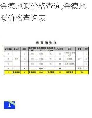 金德地暖价格查询,金德地暖价格查询表