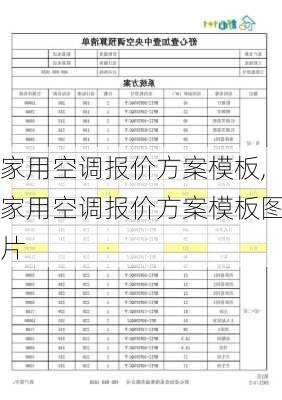 家用空调报价方案模板,家用空调报价方案模板图片