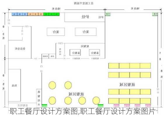 职工餐厅设计方案图,职工餐厅设计方案图片