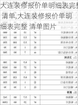 大连装修报价单明细表完整 清单,大连装修报价单明细表完整 清单图片