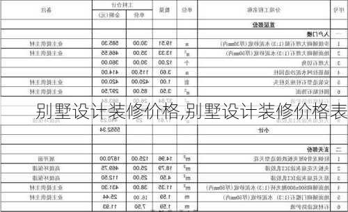 别墅设计装修价格,别墅设计装修价格表