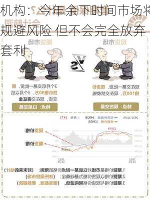 机构：今年余下时间市场将规避风险 但不会完全放弃套利
