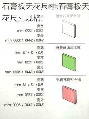 石膏板天花尺寸,石膏板天花尺寸规格