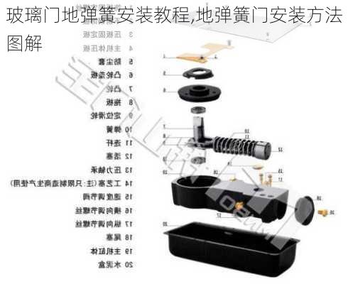 玻璃门地弹簧安装教程,地弹簧门安装方法图解