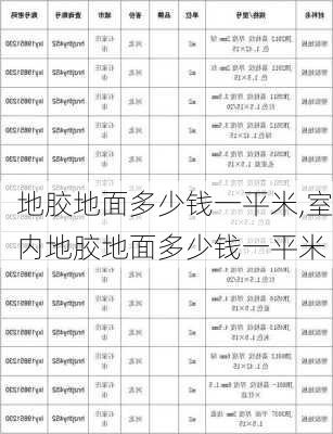 地胶地面多少钱一平米,室内地胶地面多少钱一平米