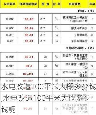 水电改造100平米大概多少钱,水电改造100平米大概多少钱呢