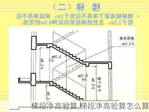 梯段净高验算,梯段净高验算怎么算