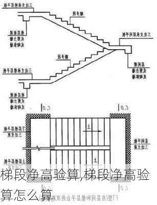 梯段净高验算,梯段净高验算怎么算