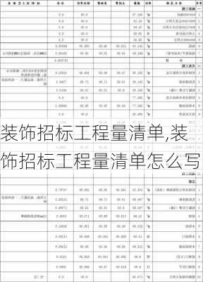 装饰招标工程量清单,装饰招标工程量清单怎么写