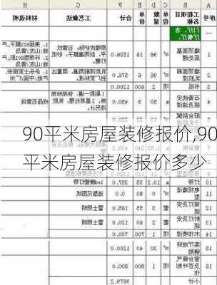 90平米房屋装修报价,90平米房屋装修报价多少