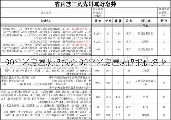 90平米房屋装修报价,90平米房屋装修报价多少