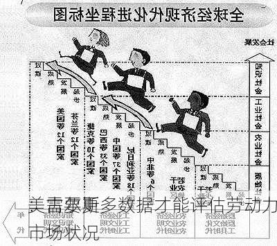 美古尔斯
：需要更多数据才能评估劳动力市场状况