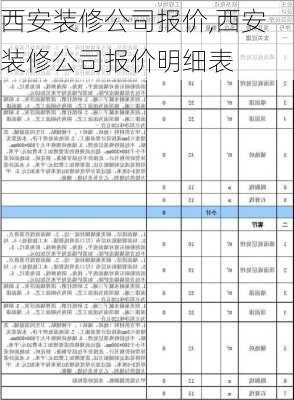 西安装修公司报价,西安装修公司报价明细表