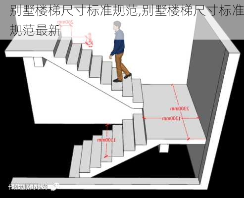 别墅楼梯尺寸标准规范,别墅楼梯尺寸标准规范最新