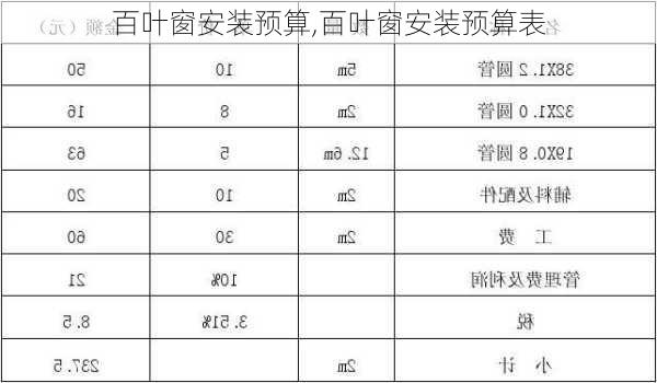 百叶窗安装预算,百叶窗安装预算表