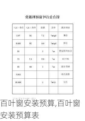 百叶窗安装预算,百叶窗安装预算表