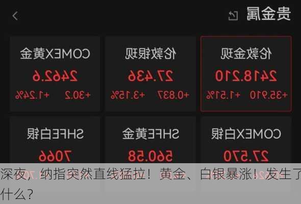 深夜，纳指突然直线猛拉！黄金、白银暴涨！发生了什么？