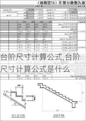 台阶尺寸计算公式,台阶尺寸计算公式是什么