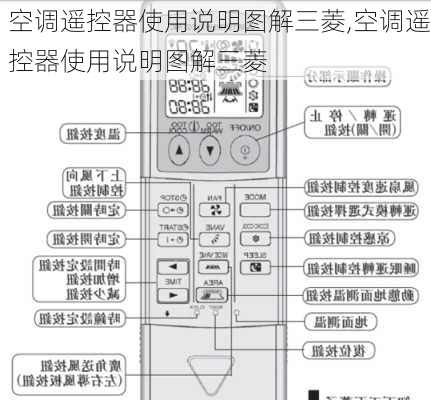 空调遥控器使用说明图解三菱,空调遥控器使用说明图解三菱