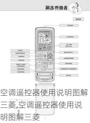 空调遥控器使用说明图解三菱,空调遥控器使用说明图解三菱