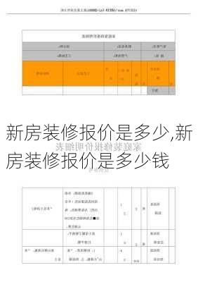 新房装修报价是多少,新房装修报价是多少钱