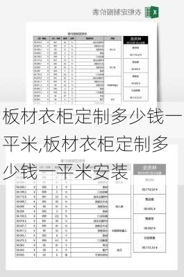 板材衣柜定制多少钱一平米,板材衣柜定制多少钱一平米安装