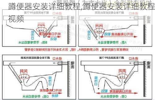 蹲便器安装详细教程,蹲便器安装详细教程视频