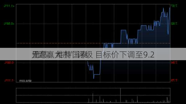 里昂：维持国泰
“跑赢大市”评级 目标价下调至9.2
元