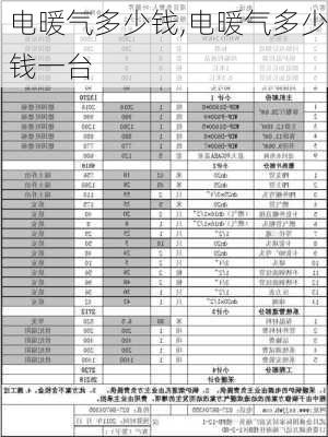 电暖气多少钱,电暖气多少钱一台