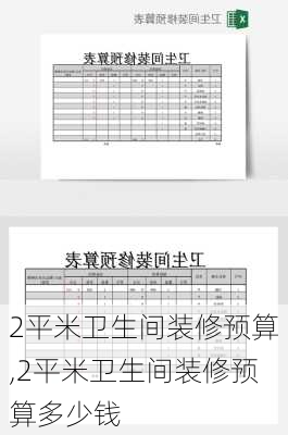 2平米卫生间装修预算,2平米卫生间装修预算多少钱